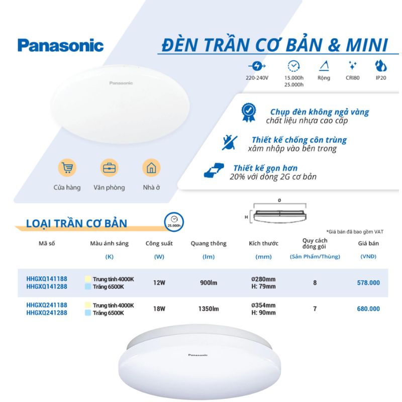Panasonic - Đèn Ốp Trần Tròn 24W Sáng 4000K | HHXQ241388